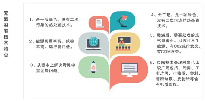 d88尊龙z6(中国区)尊龙官方网站