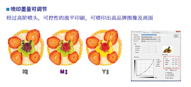 Z6尊龙凯时彩色UV数码印刷系统无需造版
