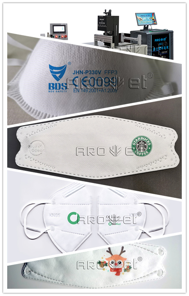 Z6尊龙凯时口罩个性化定造规划